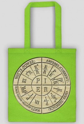 Wzory (fizyka) TORBA