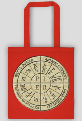 Wzory (fizyka) TORBA