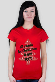 All I want for Christmas is FOOD