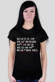 Rajdowy opis (damska)