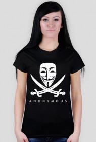 anonymous 01k
