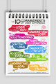 Plakat 10 Commandments of UX