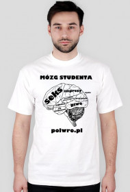 Mózg studenta - Black On White