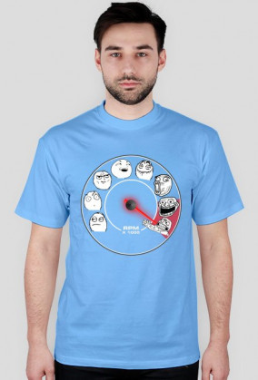 MEM Obrotomierz v2 Wszystkie kolory