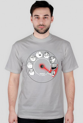 MEM Obrotomierz v2 Wszystkie kolory