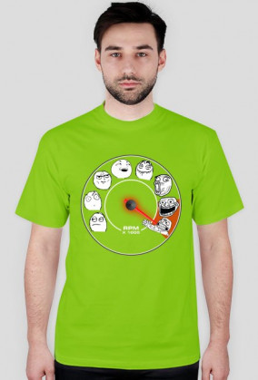 MEM Obrotomierz v2 Wszystkie kolory