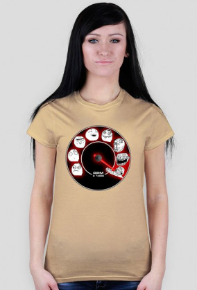 MEM Obrotomierz v1 Wszystkie kolory