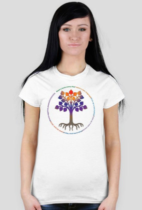 Treeofskills