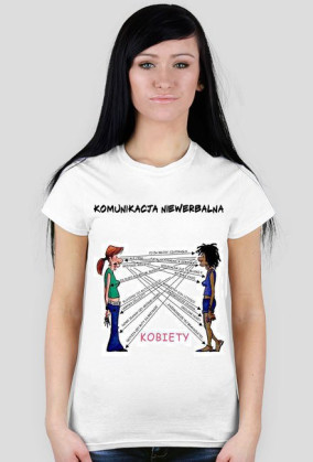 Komunikacja #K