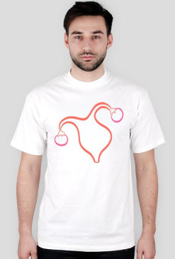 Uterus