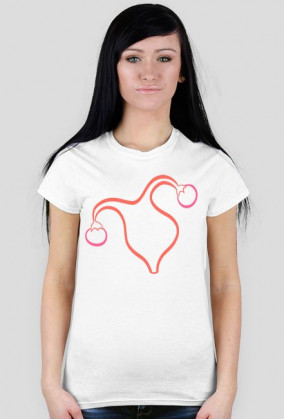 Uterus