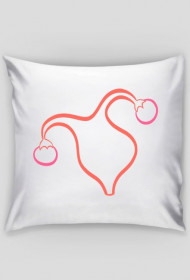 Uterus