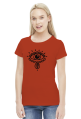 oko