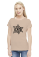 oko