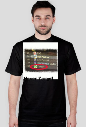 Never Forget...