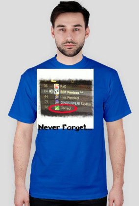 Never Forget...