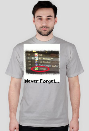 Never Forget...