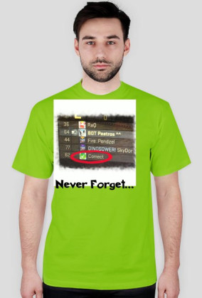 Never Forget...
