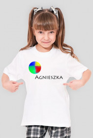 Agnieszka - dziewczynka