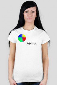 Anna
