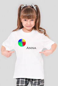 Anna - dziewczynka