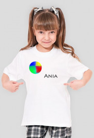 Ania - dziewczynka