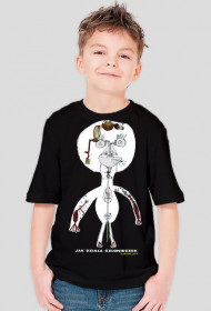 JAK DZIAŁA CZŁOWIECZEK by Antoni&Sookmana