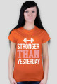 Stronger Than Yesterday