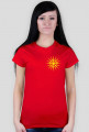 Sun of Vergina