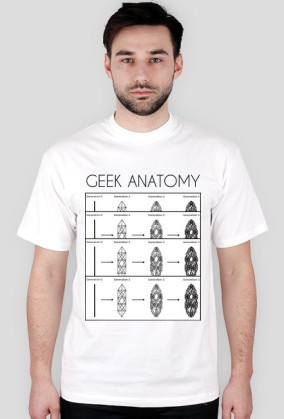 geekanatomy