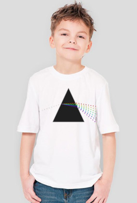pryzmat