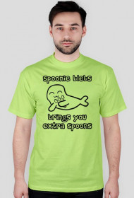 Spoonie Blebs