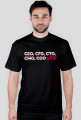 CEO? SEO? CFO? CO?! COO?