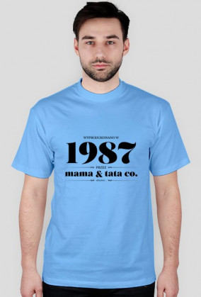 Urodziny - 1987