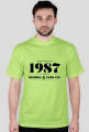 Urodziny - 1987