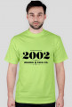 Urodziny - 2002