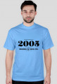Urodziny - 2005