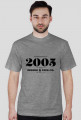 Urodziny - 2005