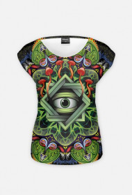 The Eye