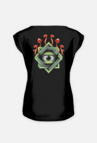 The Eye