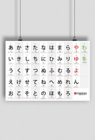 Plakat A2 - Do nauki hiragany