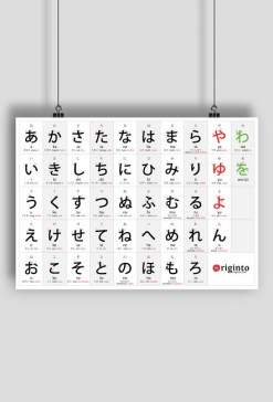 Plakat A2 - Do nauki hiragany