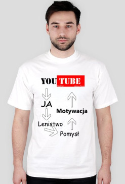 Cykl YouTube
