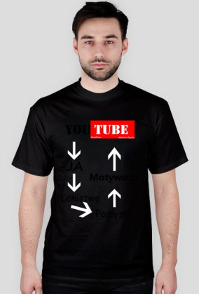 Cykl YouTube