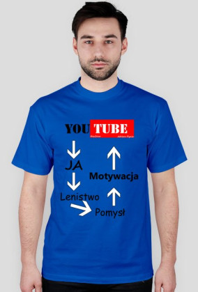 Cykl YouTube