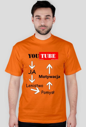 Cykl YouTube