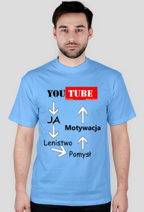 Cykl YouTube