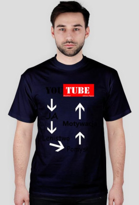 Cykl YouTube