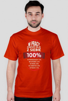 w pracy zawsze daje z siebie 100%