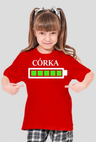 Córka :)
